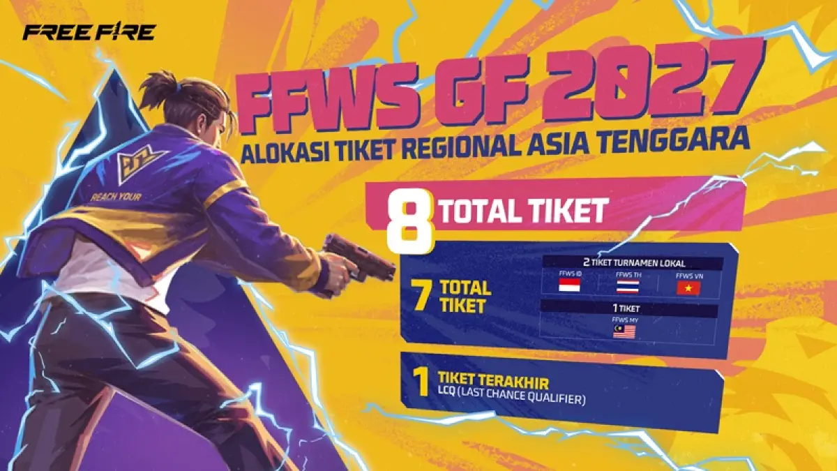 Alokasi tiket regional Asia Tenggara untuk FFWS Indonesia 2027