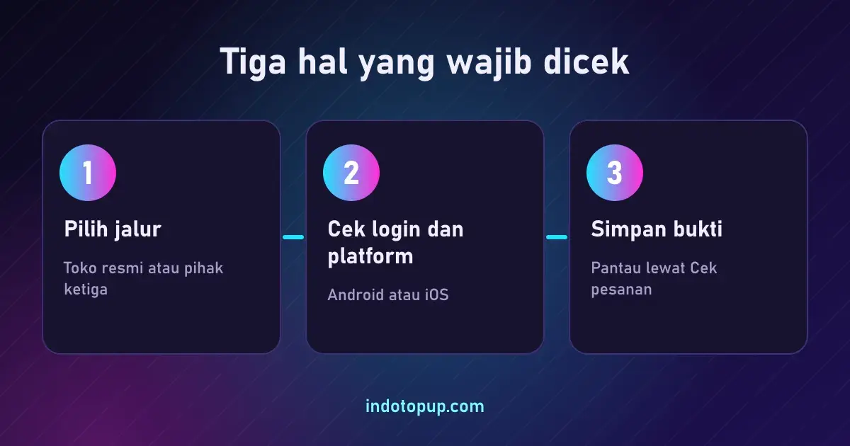 Tiga hal yang wajib dicek, panduan topup game efootball