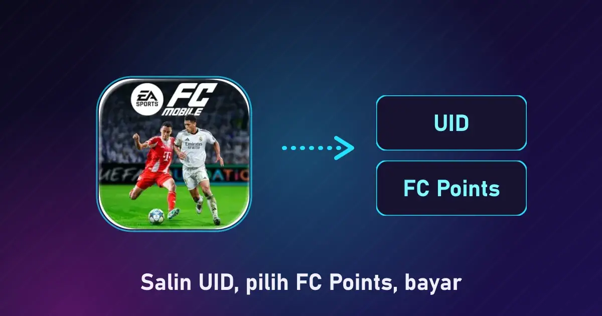 Salin UID, pilih FC Points, bayar, panduan topup game fc mobile