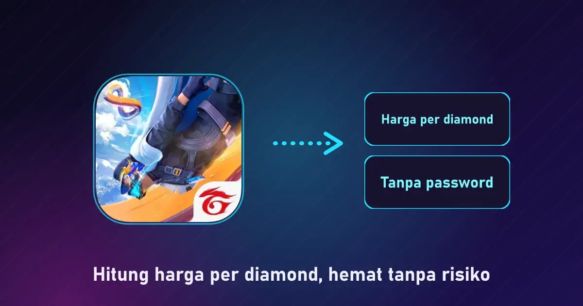 Hitung harga per diamond, hemat tanpa risiko, panduan topup game ff murah