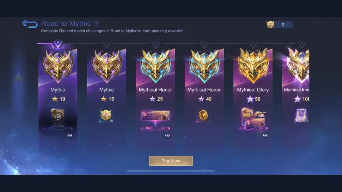 Road to Mythic menampilkan urutan rank Mobile Legends dari Mythic sampai Immortal